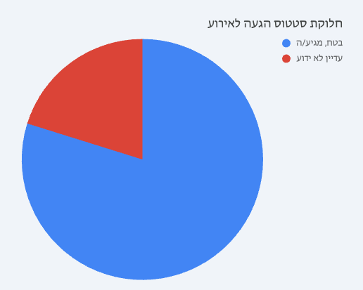 Screenshot 2026-02-24 at 14.29.53