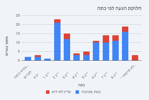 Screenshot 2026-02-24 at 14.30.02